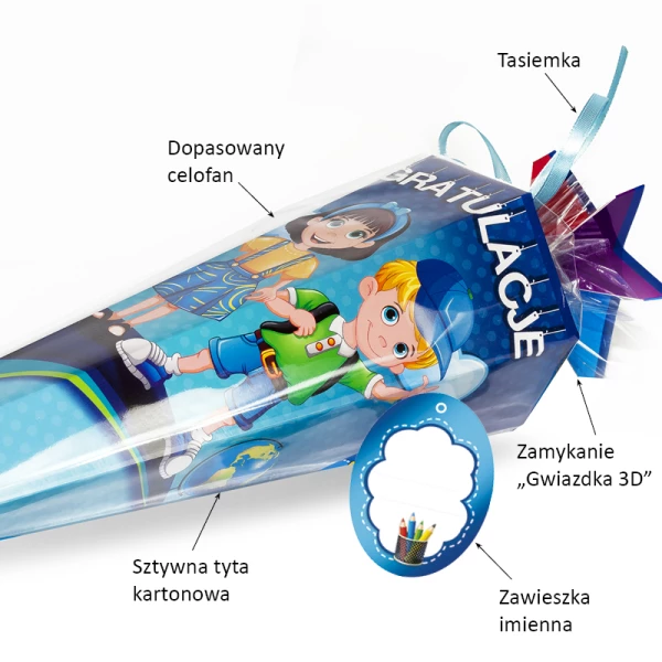 Rożki Obfitości - 3D